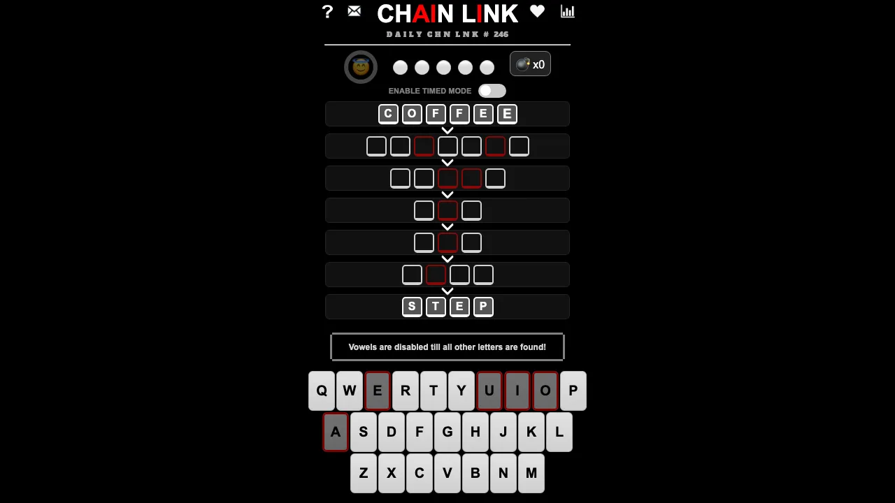 Chain Link cover