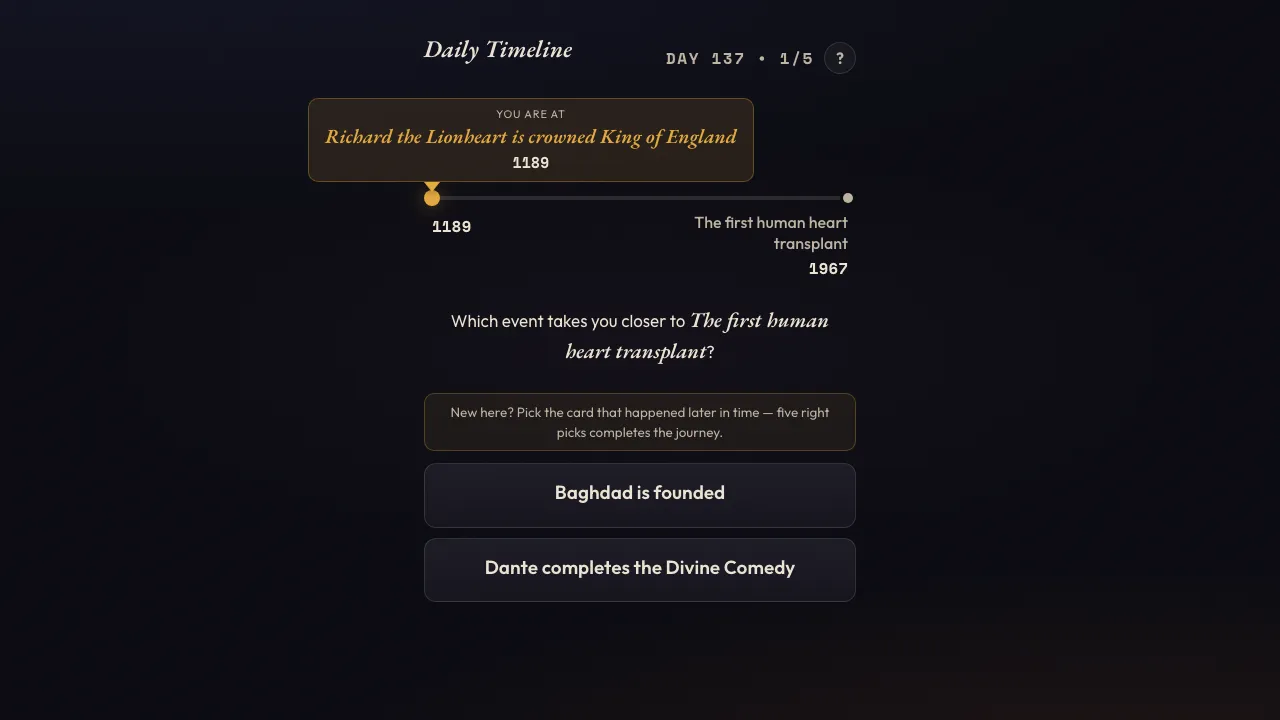 Daily Timeline cover