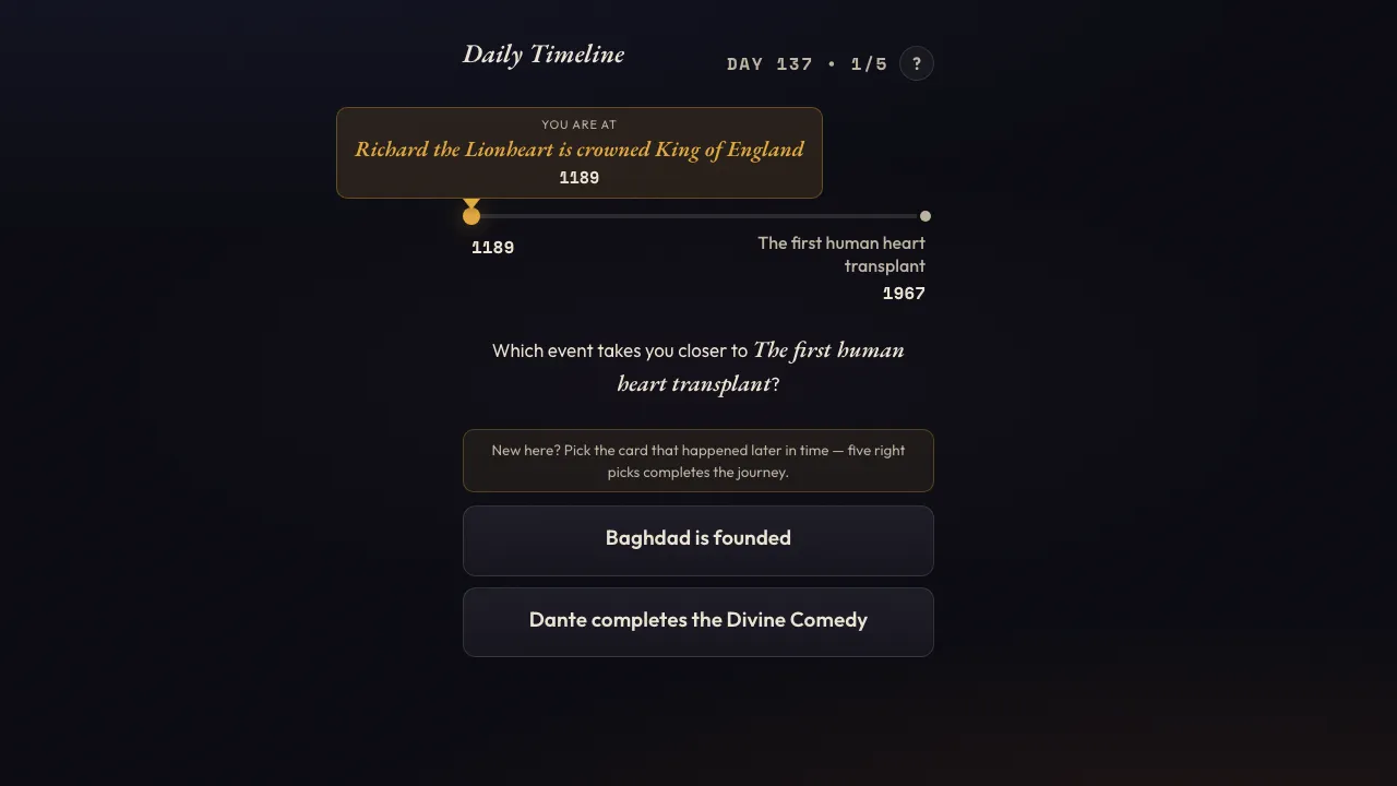 Daily Timeline screenshot 2