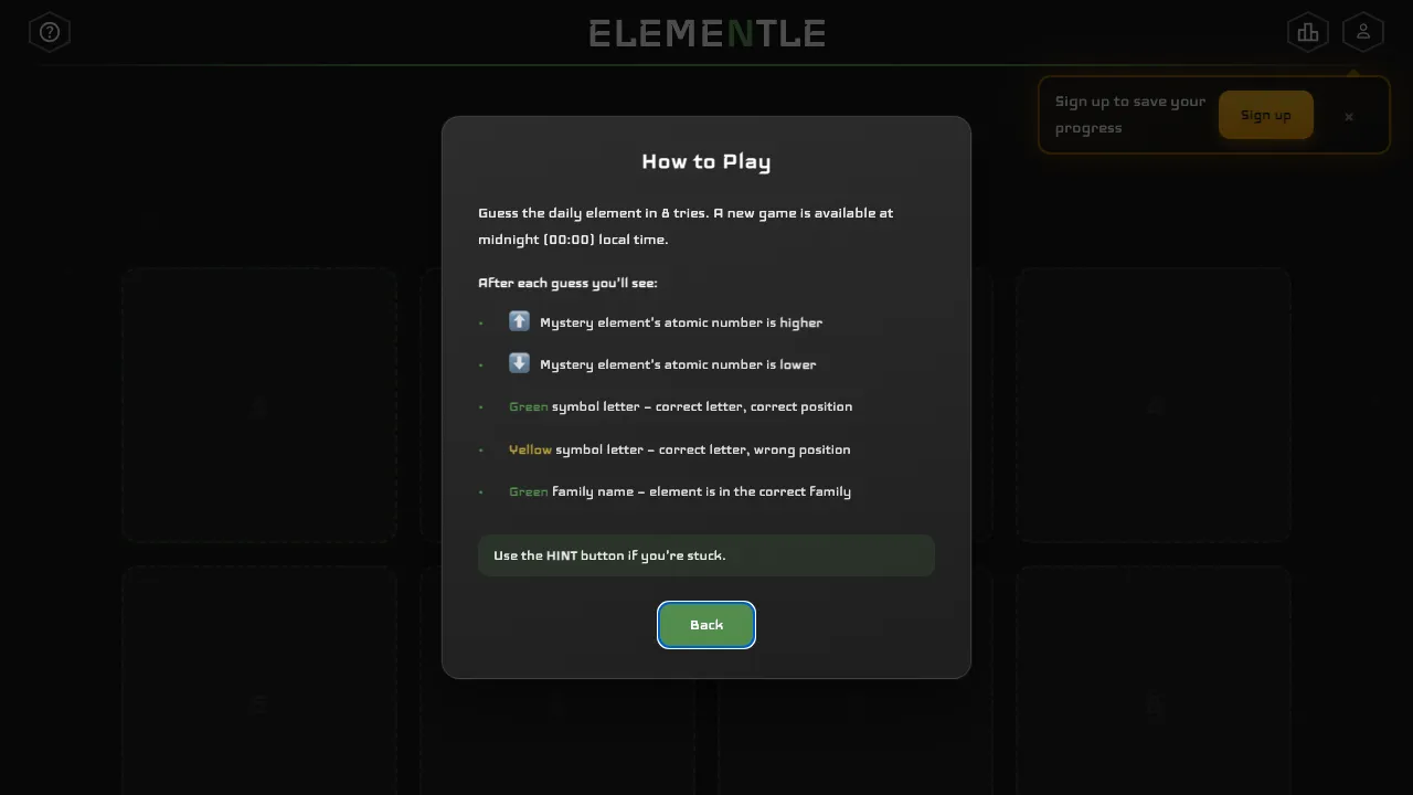 Elementle cover