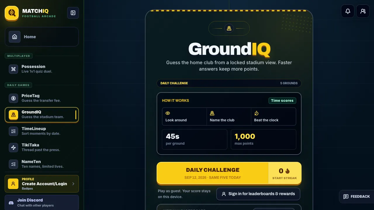 GroundIQ cover