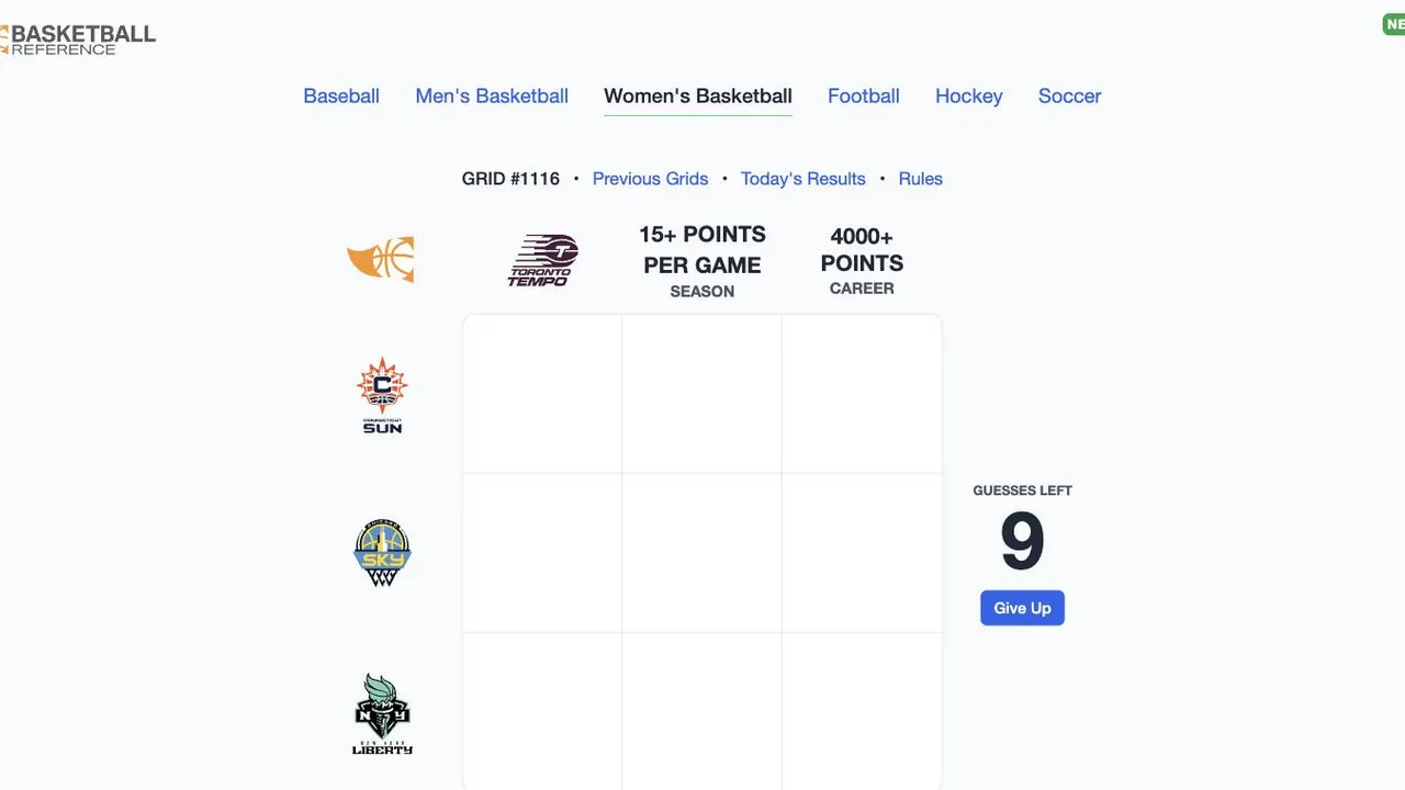 Immaculate Grid: Women's Basketball cover