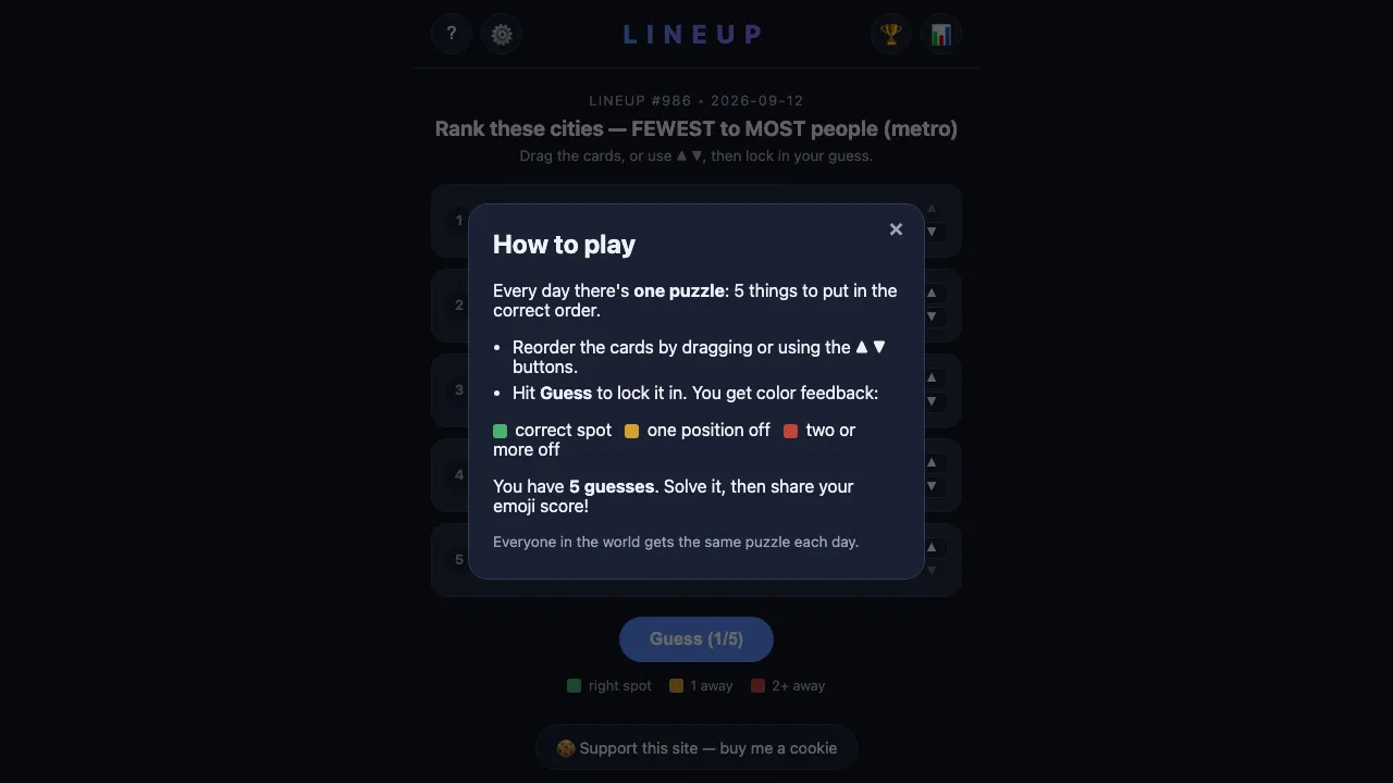 Lineup cover
