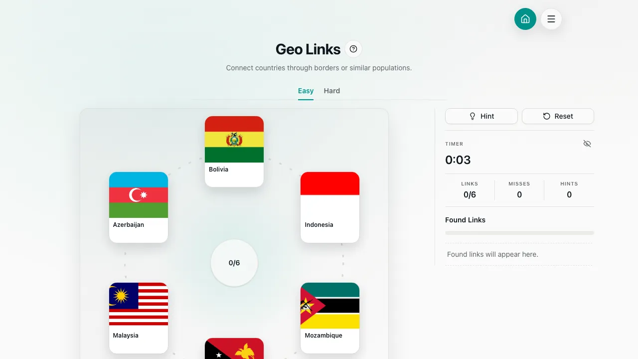 LinkyGrid - Geo cover