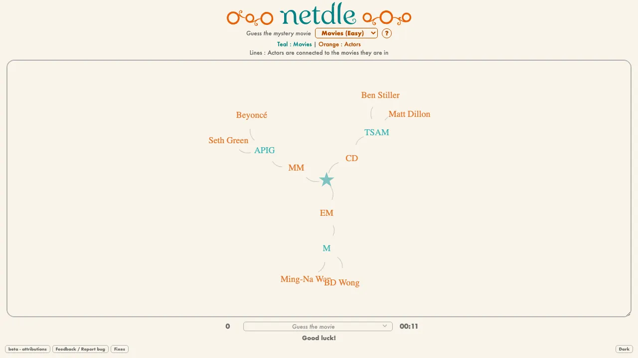 Netdle Movies cover