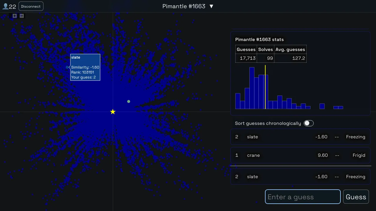 Pimantle screenshot 2