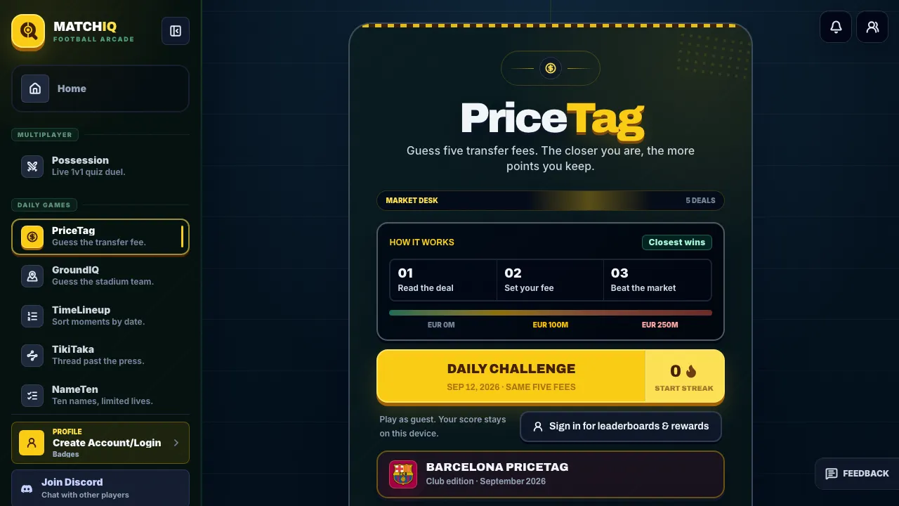 PriceTag cover