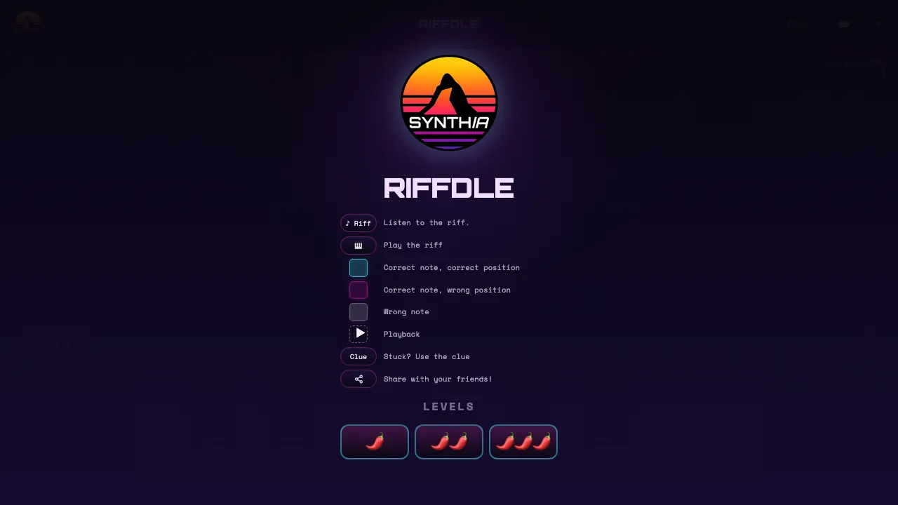 Riffdle cover