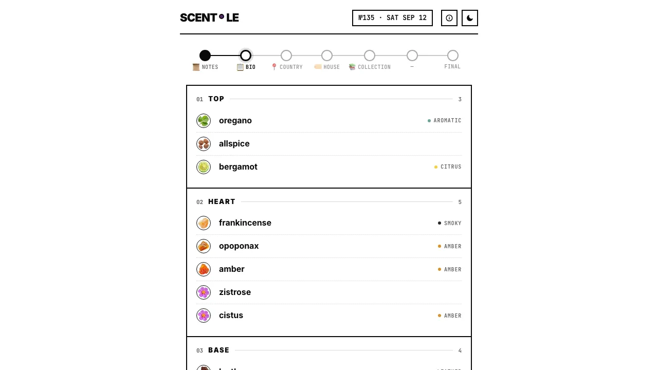 Scentle cover