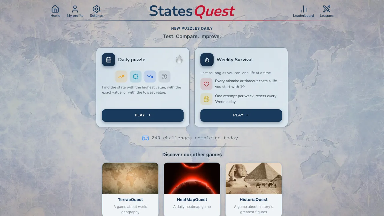 StatesQuest cover