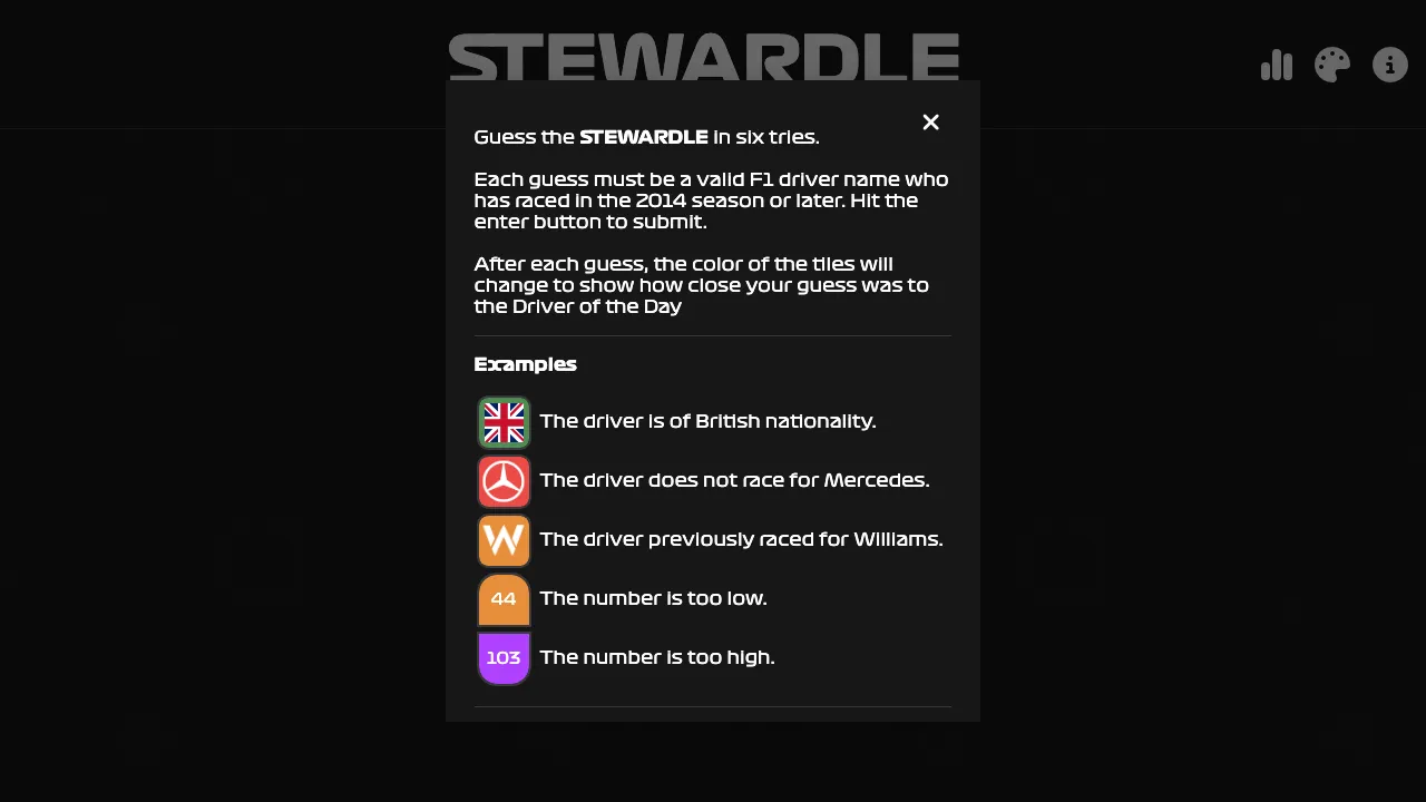 Stewardle cover
