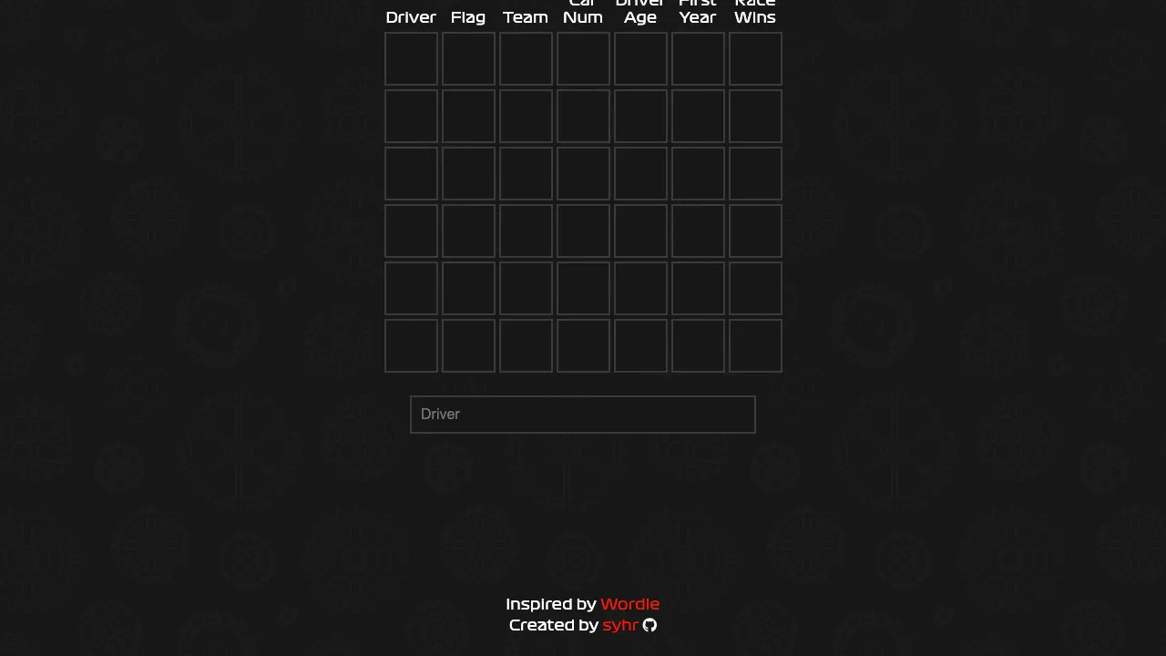Stewardle screenshot 2