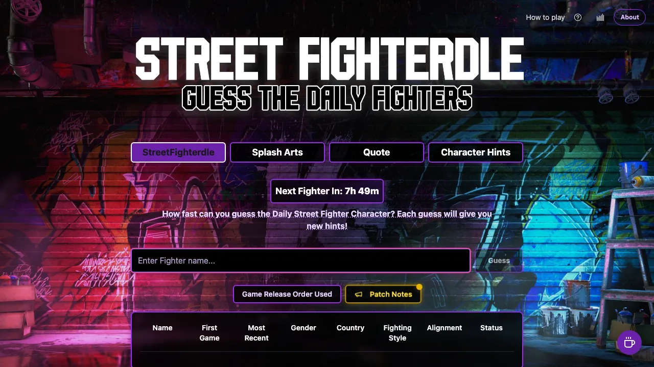 Streetfighterdle cover