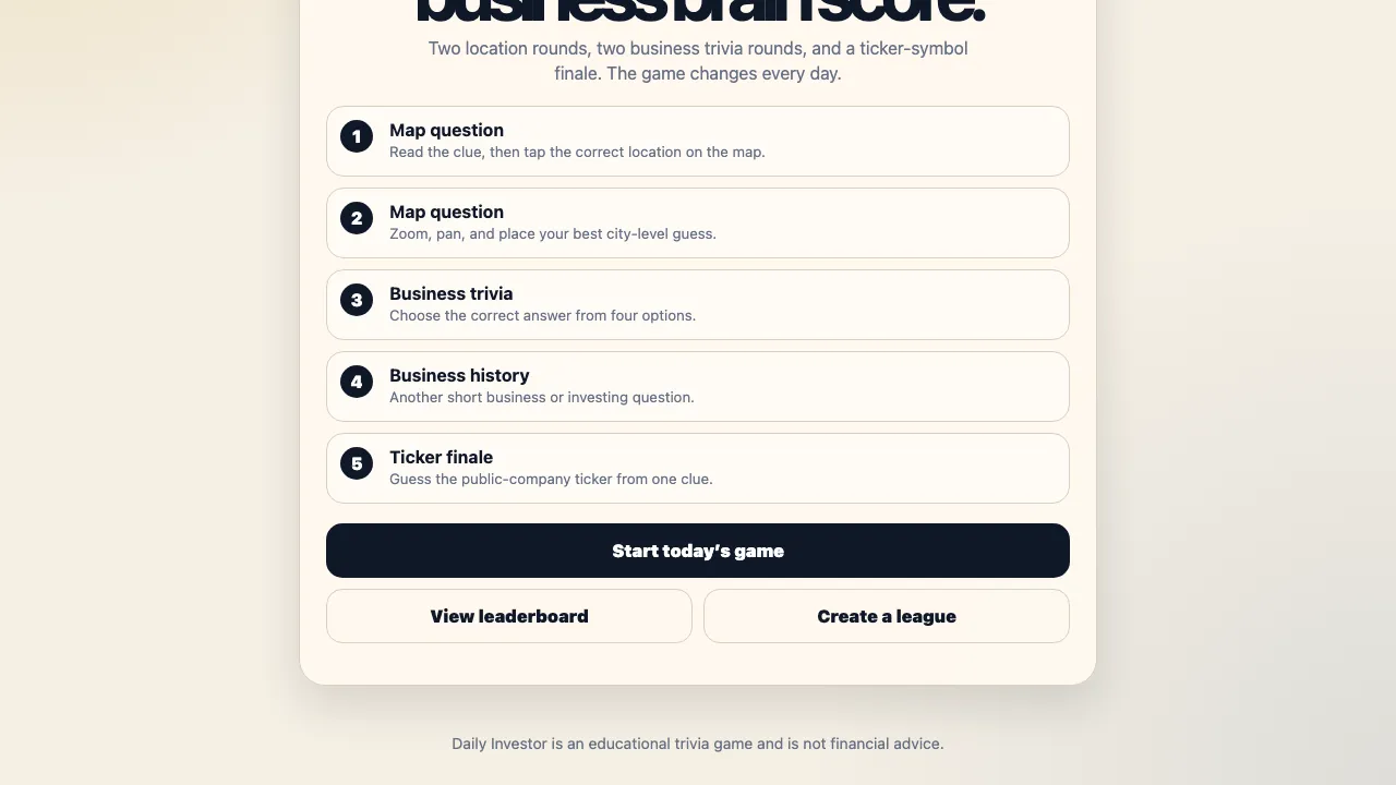 The Daily Investor screenshot 1