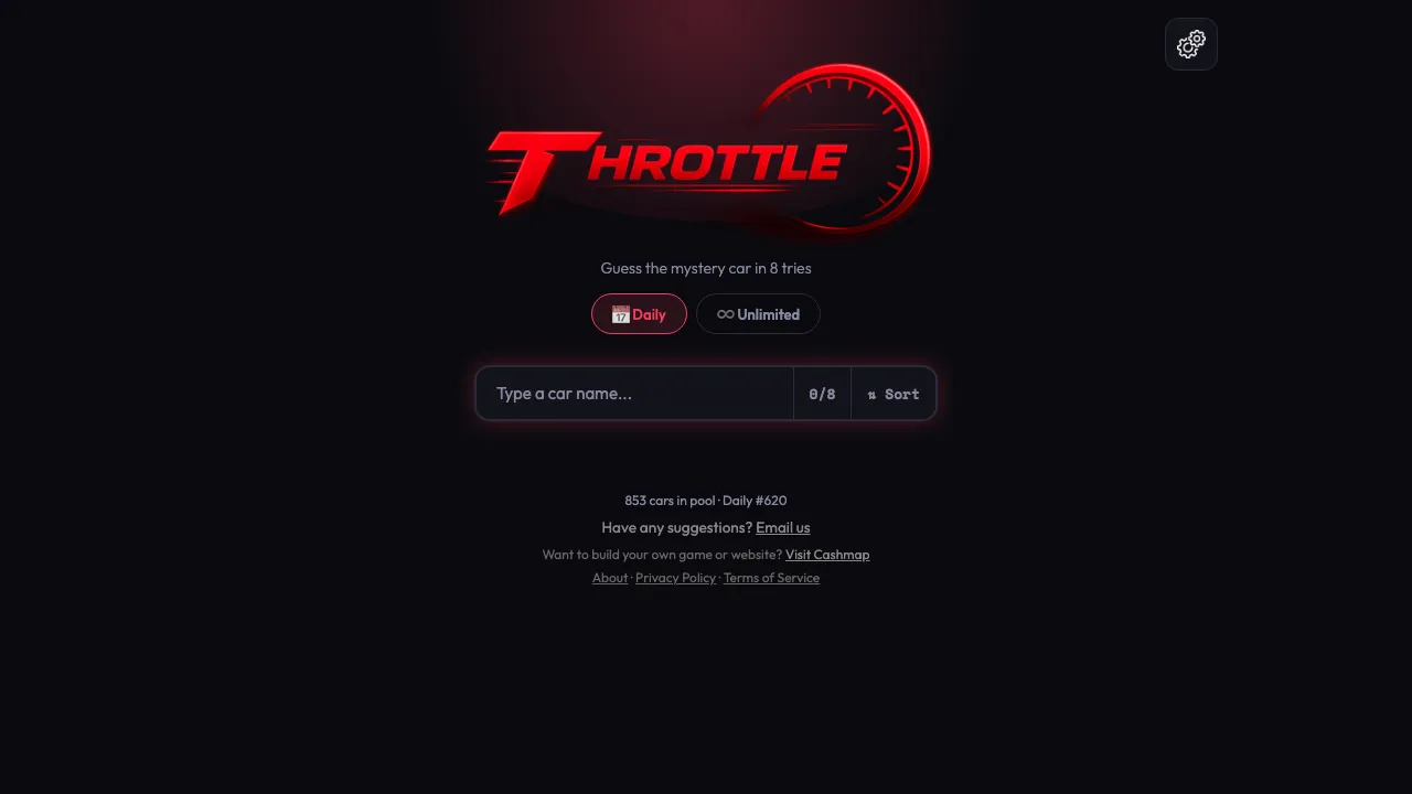 Throttle cover