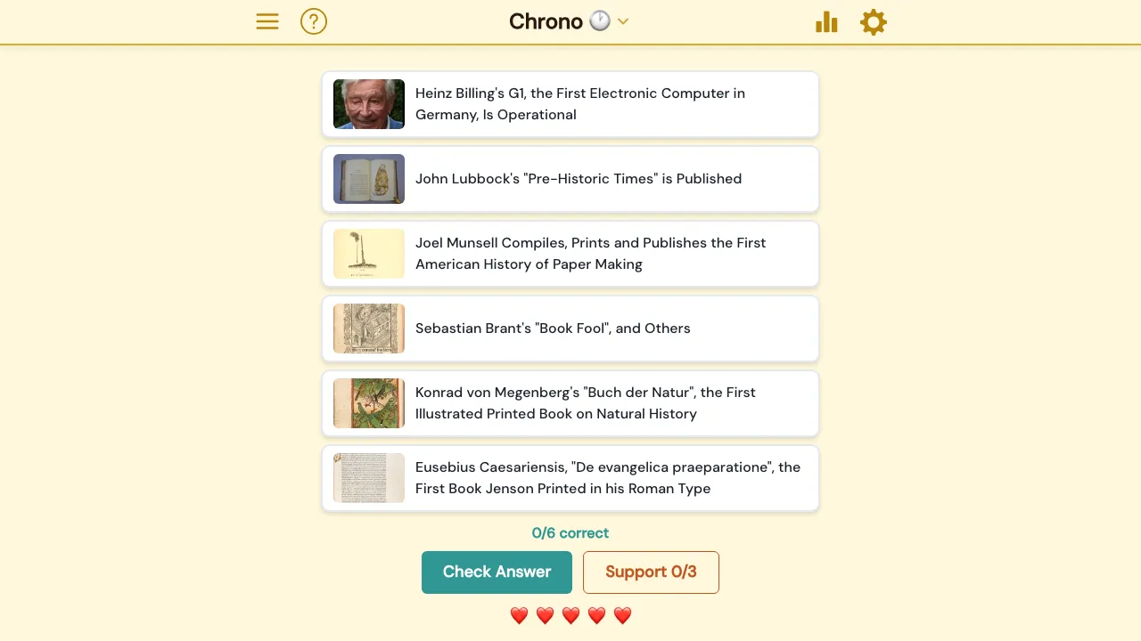 Chrono cover