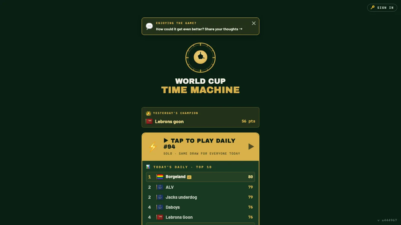 WC Time Machine cover