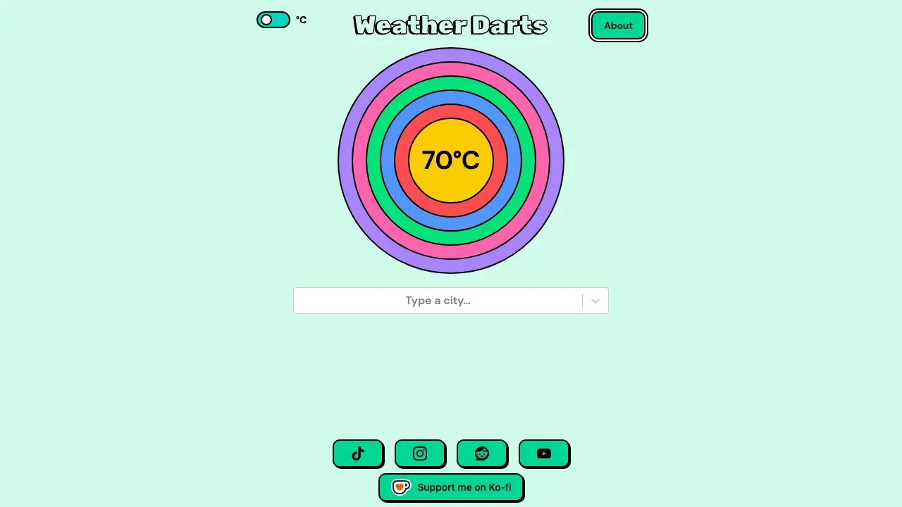 Weather Darts cover