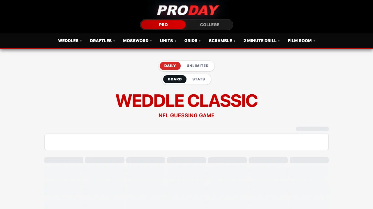 Weddle cover