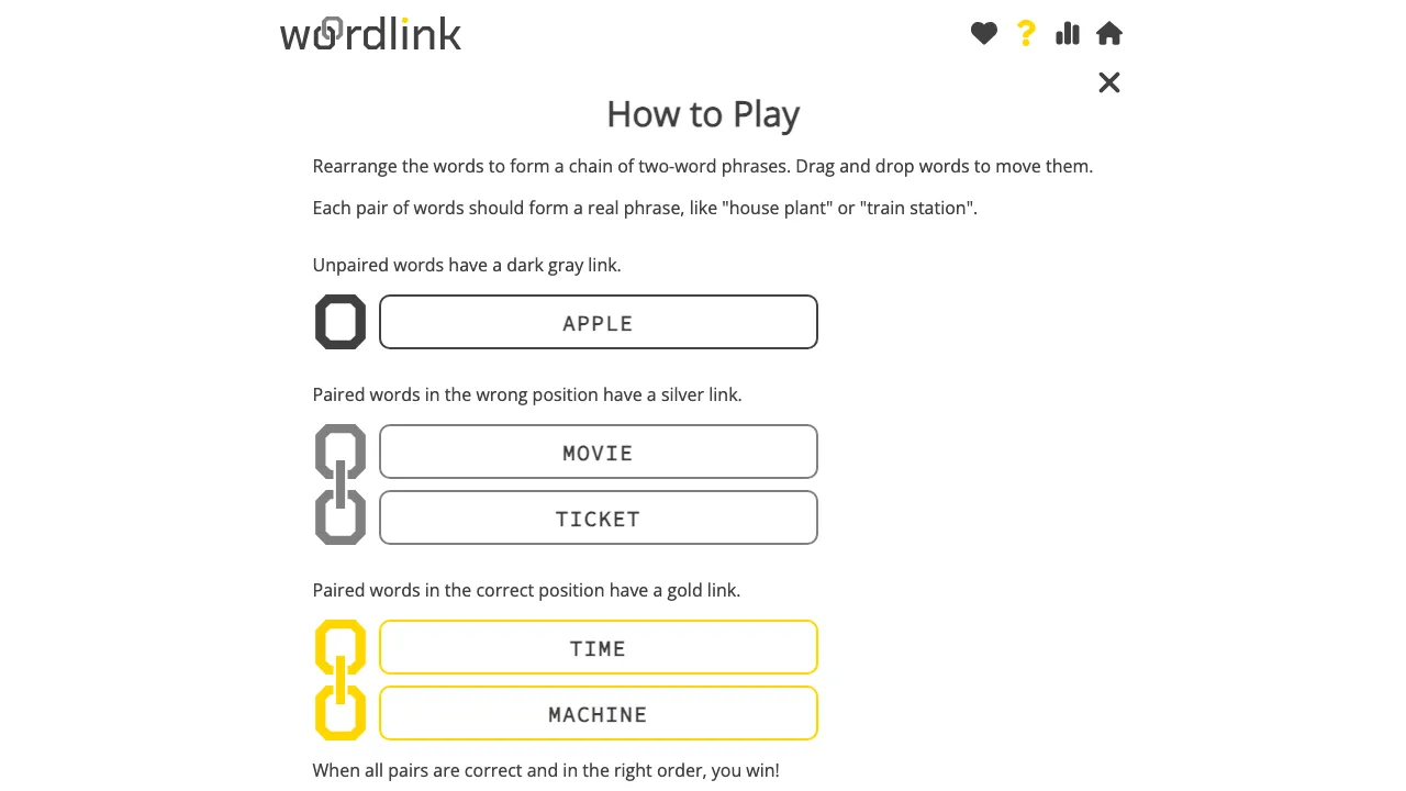 WordLink cover